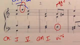 Music Theory: Introduction to Non-Harmonic Tones