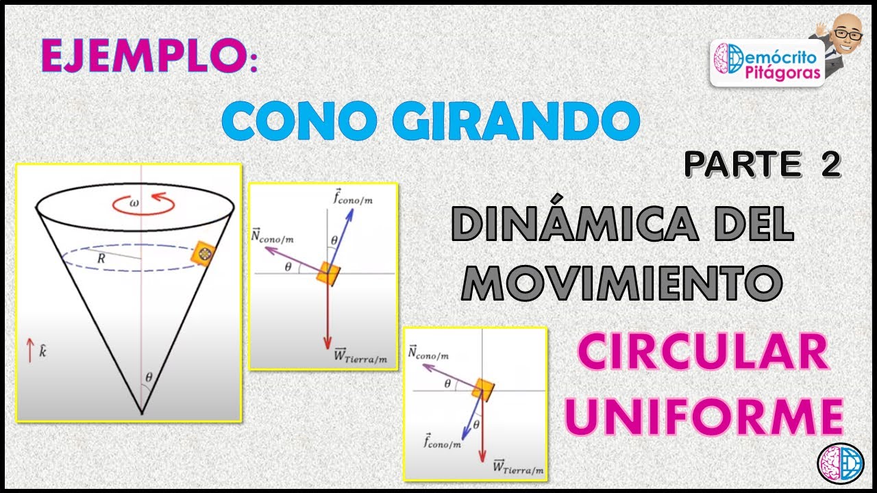 Dinámica del movimiento circular uniforme. Ejemplo de cono girando parte II. YouTube