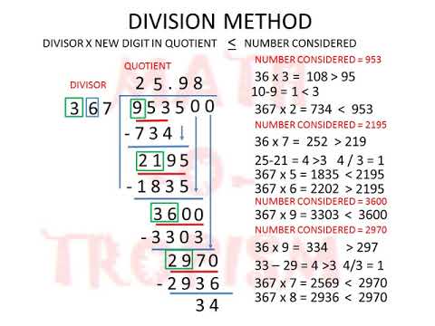 HOW TO DO Division durch eine 3-stellige Nummer