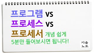 프로세스 vs 프로그램 vs 프로세서가 모야? 차이점을 간단하게 말씀드려요!