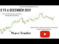 Cryptocurrency, Forex and Stock Webinar and Weekly Market Outlook from 2 to 6 December 2019
