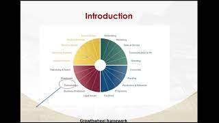 HUMAN RESOURCE MANAGEMENT 16 AUGUST 2023