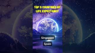 Revealing the Top 5 Countries with the Longest Life Expectancy