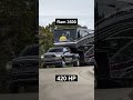 Top HP Ram Trucks of All Time #trx #mopar #hellcat #dodge #srt #truck