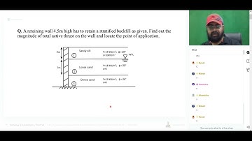 SOIL47👉ACTIVE & PASSIVE EARTH PRESSURE FOR COHESIVE SOIL BY JASPAL SIR @solutionforanything24 #2025 
