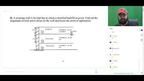 SOIL47👉ACTIVE & PASSIVE EARTH PRESSURE FOR COHESIVE SOIL BY JASPAL SIR @solutionforanything24 #2025 