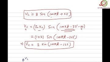 Alternating Current ( AC )  05 / IIT JEE / NEET PHYSICS by SSI sir B. Tech. IIT Delhi / Kota faculty