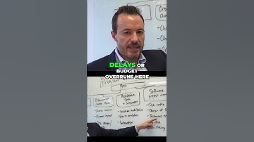 Why Projects Fail (Change Management) and How PMO Can Help