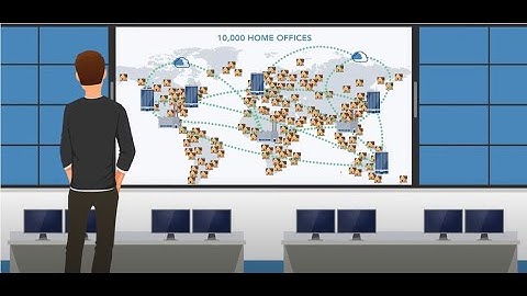 Catchpoint overview of Employee Experience Monitoring