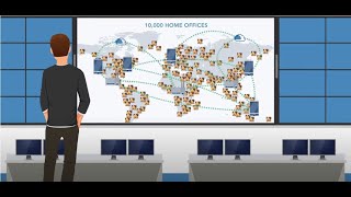 Catchpoint overview of Employee Experience Monitoring