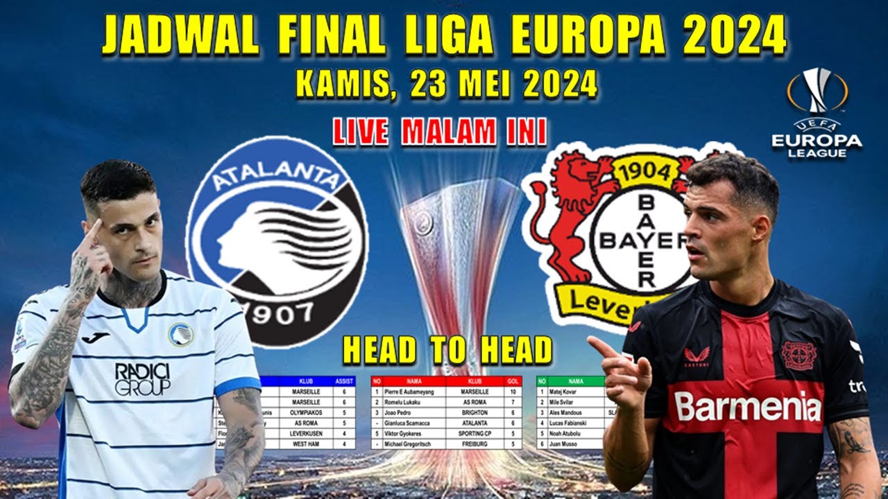 Jadwal Final Liga Europa 2024 Malam Ini ATALANTA vs LEVERKUSEN HEAD