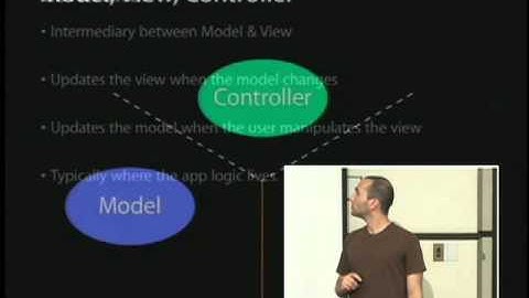 4. Building an Application, MVC, Nib Files, Controls