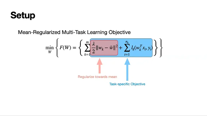 Shengyuan Hu | Private Multi-Task Learning: Formulation and Applications to Federated Learning - DayDayNews