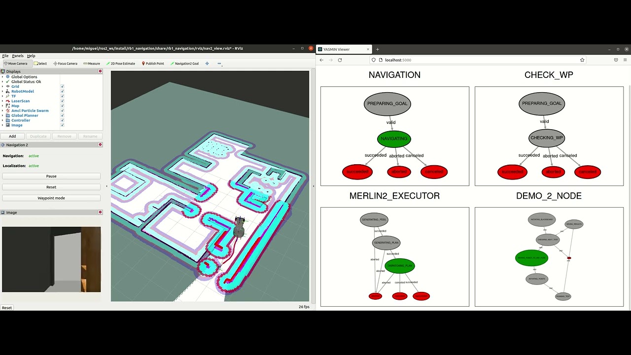 Merlin Simulator Screen MERLIN2 - Demo - YouTube