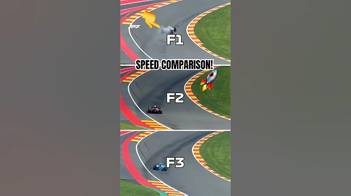 F1 vs F2 vs F3 Speed Comparison thumbnail