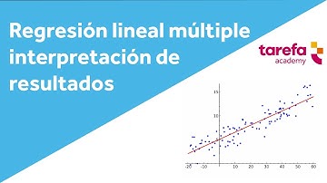 Regresión lineal múltiple paso a paso en Excel | Regresión múltiple ejemplos