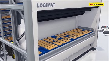 Armario vertical LOGIMAT® - Ergonómico