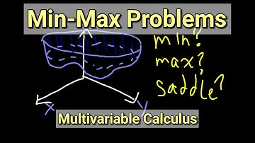 Min Max Problems in Multivariable Calculus (very nice)