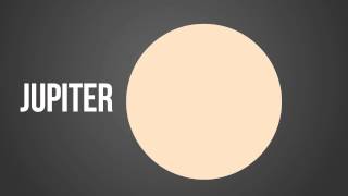 Rotational speed in The Solar System - Information Graph - Motion Graphics II