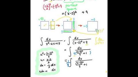 Complete the square with inverse trig integrals