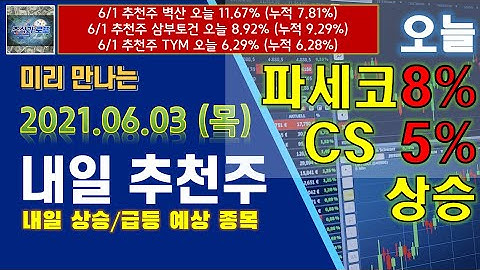 오늘 파세코 8% 급등,미리 만나는 내일 상승 주식 종목 추천(21년 6월 3일) 금호에이치티,우성사료,태림포장,팅크웨어,DB하이텍,진흥기업,이수페타시스,손오공,신일전자,수산중공업