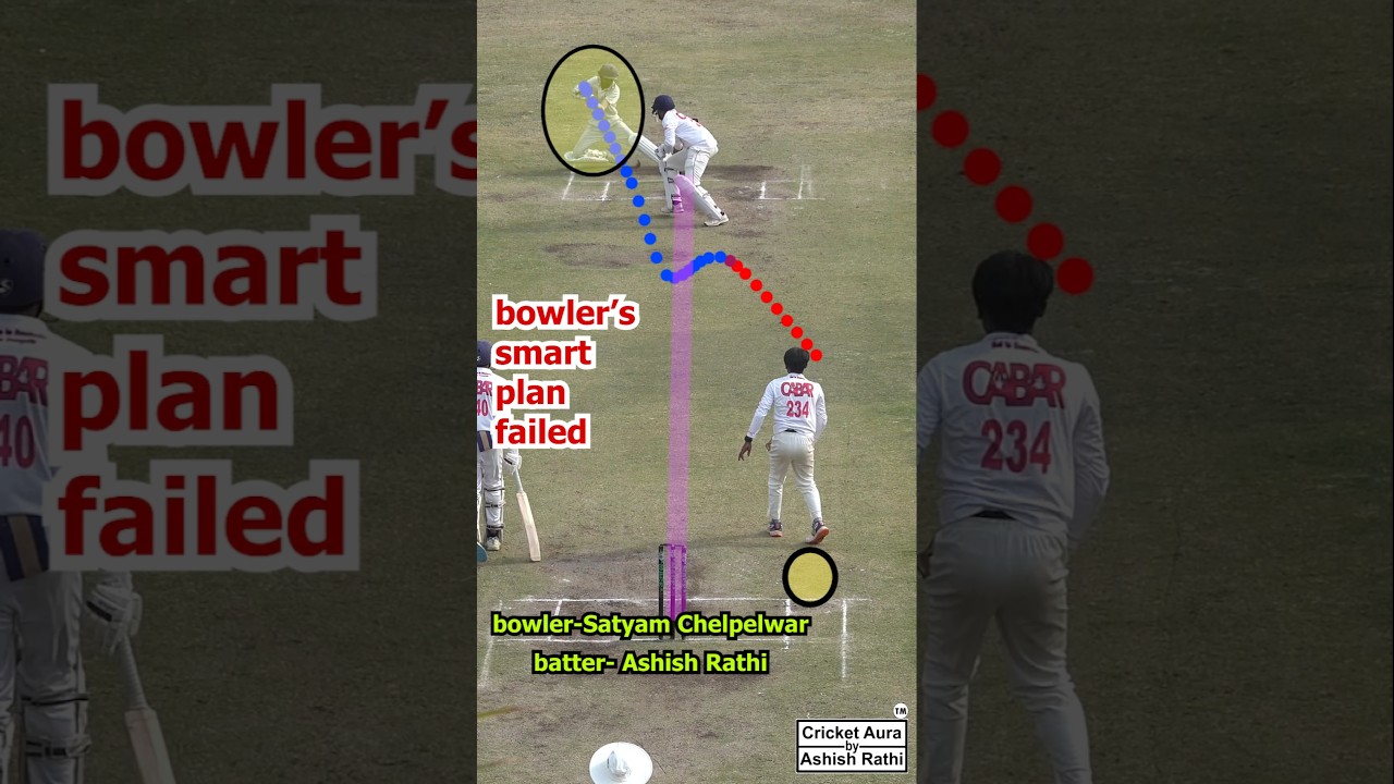 bowler's smart plan failed... batter was aware to understand the situation