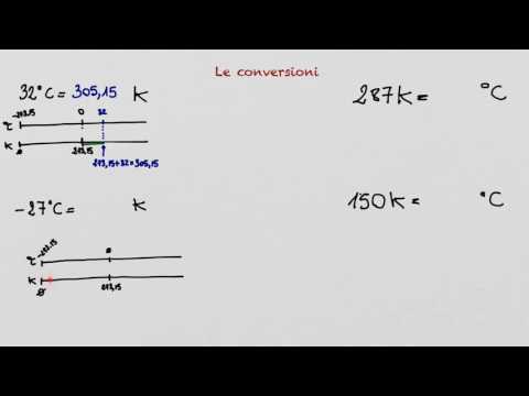 Video: Come si converte tra Celsius e Kelvin?