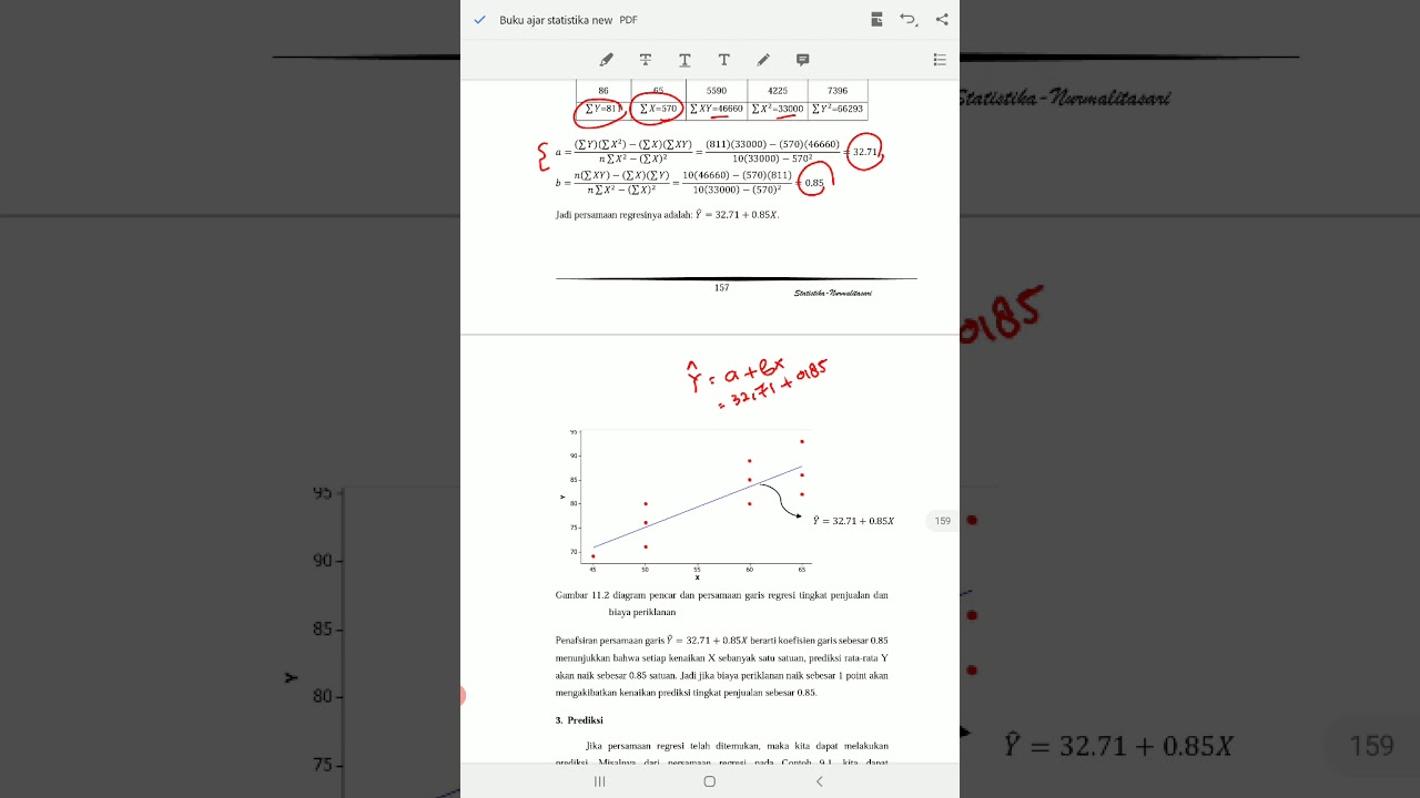 Analisis Regresi linier sederhana - YouTube