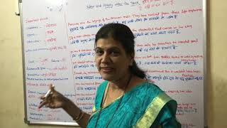 ज धम गतस चलग वह जतग .इगलशस हद म Proverb Slow And Steady Wins The Race In Hindi