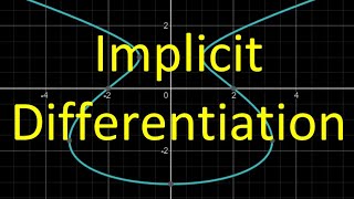 2.5A  Implicit Differentiation