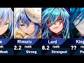 The Evolution Of Rimuru Tempest In That Time I Got Reincarnated As A Slime 