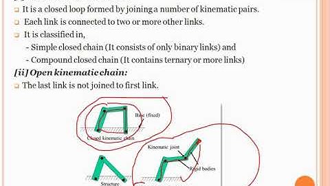 Introduction of Mechanisms & Machines, Part  2
