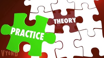 ADKAR Model - video preview