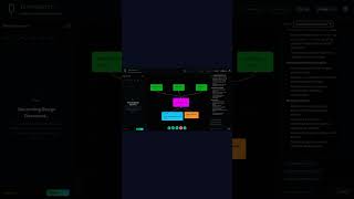 Day 23: Headless Commerce API - AI System Design in Seconds #Shorts