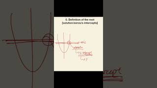 Can you explain the definition of the root without any reminders? #satmath #highschool #satprep
