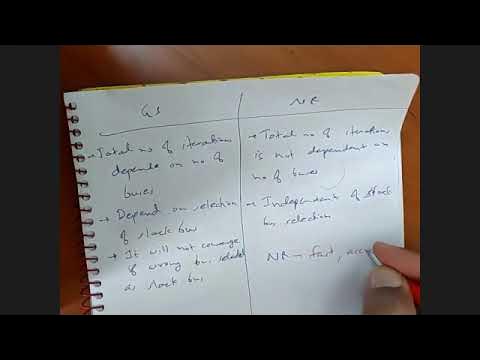 Computational issues and comparison of Load flow analysis method - YouTube