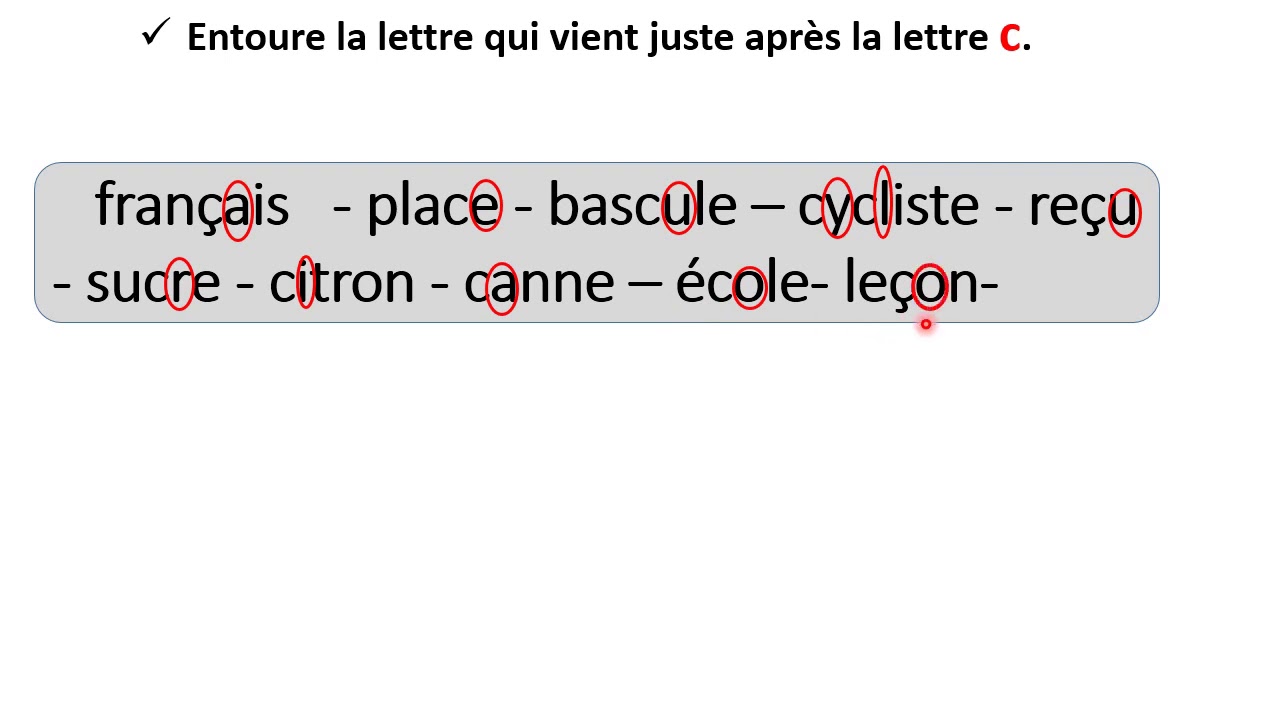 Orthographe La Lettre C Youtube