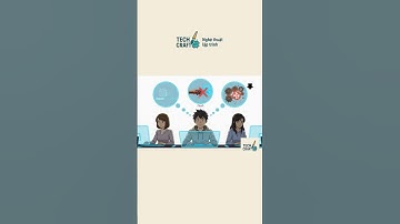 EntityManager vs Session – khác nhau gì?#springboot #hibernate #jpa #entitymanager #techcraft