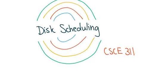 Disk Scheduling