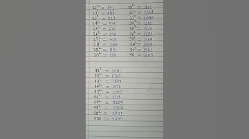 square 20 to 50/square video math square trick/वर्ग 20 से 50 तक#viral #shorts