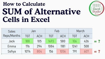 How to Calculate SUM of Every Alternative Cells in Excel