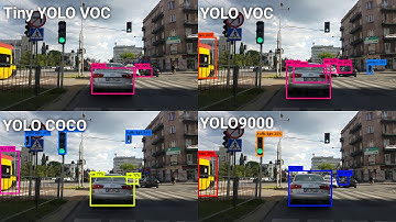 8K 4x YOLO (Tiny YOLO, VOC, COCO, YOLO9000) Object detection #7