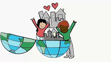 GPS Video Introduction