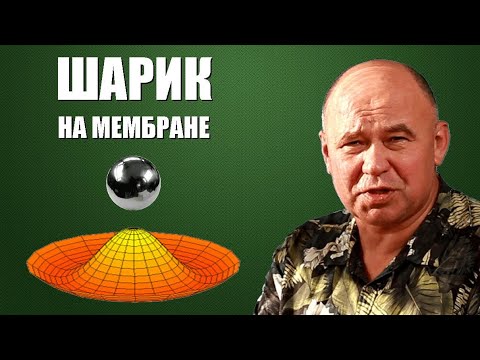 Видео: Шар айрагны гликолын систем гэж юу вэ?