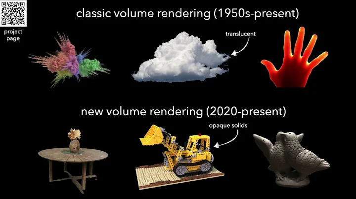 Objects as volumes: A stochastic geometry view of opaque solids [CVPR 2024]