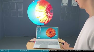 How to use HDMI 3d hologram fan100cm?