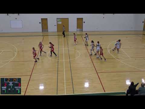 Prairie View vs Osawatomie Middle School Girls Basketball