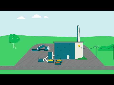 Videó: Hogyan működik a kapcsolt energiatermelő erőmű?