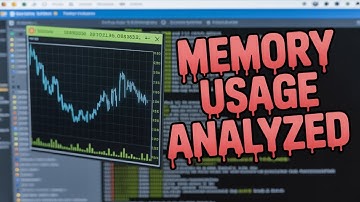 Linux Top, Htop, Du -h, Free Commands Explained: Beginner Tutorial 2025