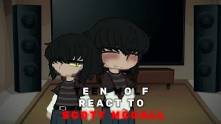 Teen Wolf React To Scott Mccall Teen Wolf Reaction Video Bysam.cave Dont Repost